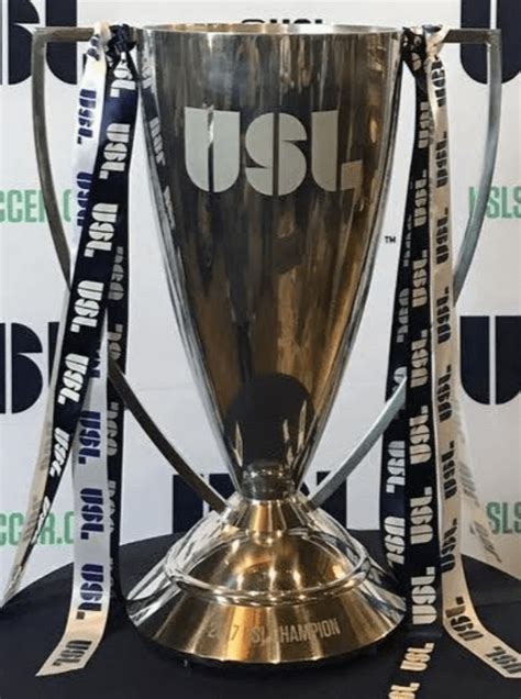 Beyond the Pitch: The Ultimate 2024 Guide to USL Championship Salaries