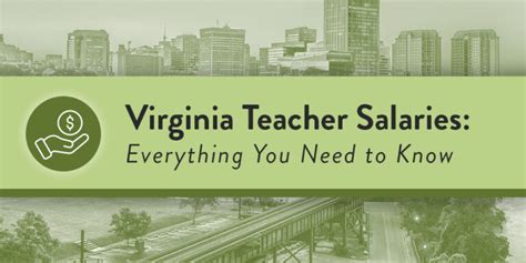 Virginia Teacher Salary: A Comprehensive Guide for 2024