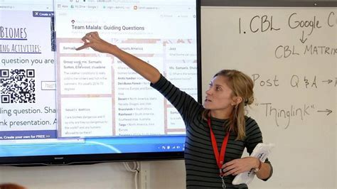 The Ultimate Guide to a Wake County Teacher Salary and Career in 2024