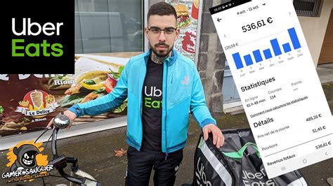 Unlocking Your Uber Eats Weekend Salary: A 2024 Earnings Guide