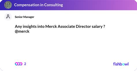Associate Director Salary at Merck: A Deep Dive