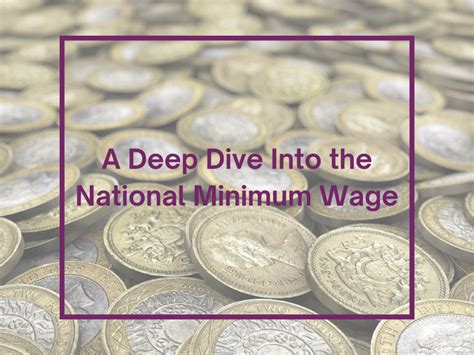 Average $28 Per Hour Salary: A Deep Dive