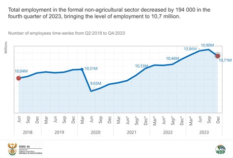 Average $60,000 Salary in Context