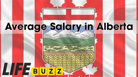 Average AAA Salary: A Deep Dive