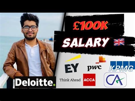 Average Account Director Salary: A Deep Dive
