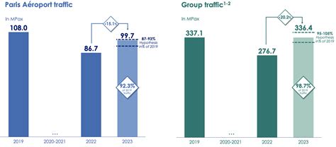 Average ADP Sales Salary: A Deep Dive