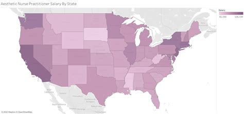 Average Aesthetic NP Salary