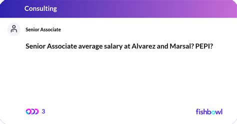 Average Alvarez & Marsal Salary