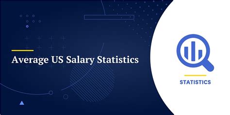 Average AME Salary