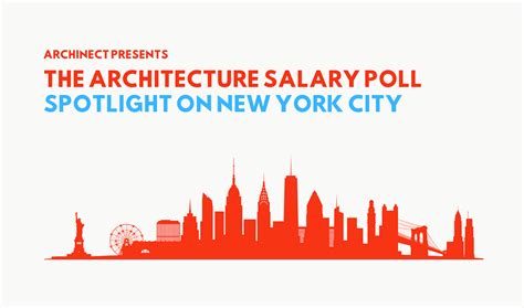Average Architect Salary in NYC: A Deep Dive