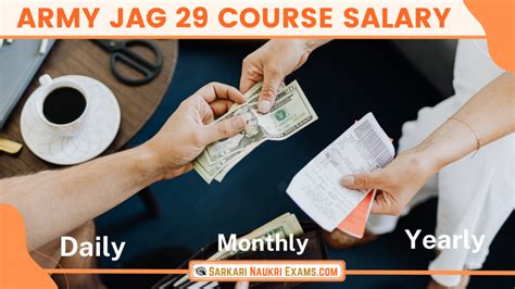 Average Army JAG Salary: A Deep Dive