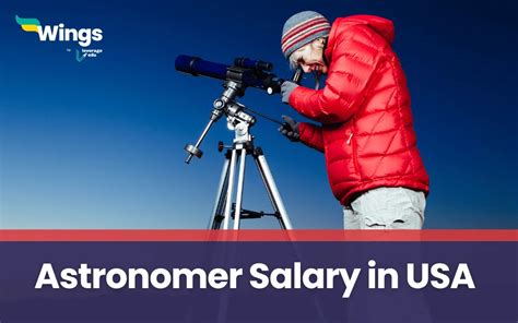 Average Astronomy Salary