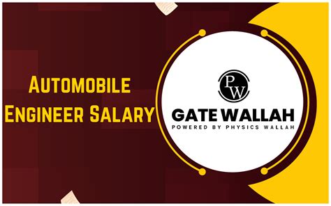 Average Automobile Engineer Salary
