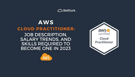 Average AWS Certified Cloud Practitioner Salary: A Deep Dive
