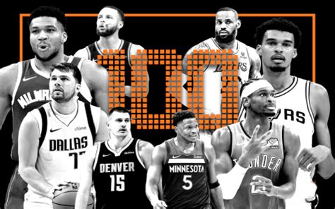 Average Basketball Player Salary: A Deep Dive