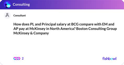 Average BCG Principal Salary