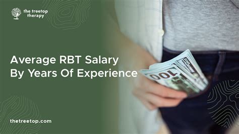 Average Behavior Technician Salary