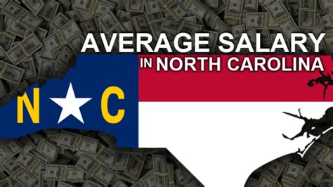 Average CADC (CSAC) vs. LCAS Salary in North Carolina