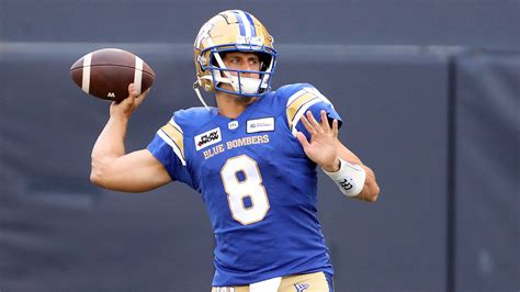 Average Canadian Football League (CFL) Player Salary