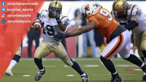 Average Canadian Football League Salary