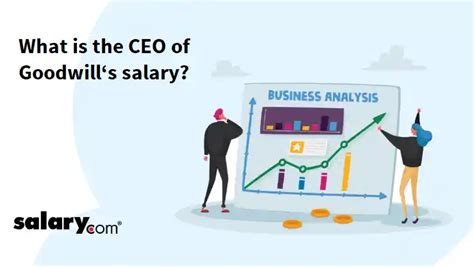 Average CEO of Goodwill Salary