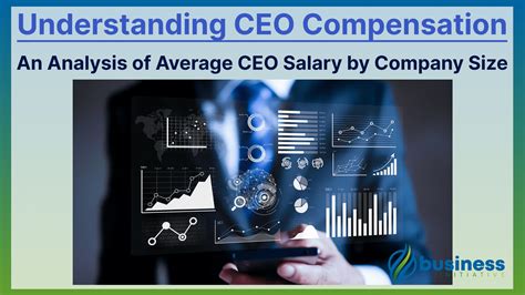 Average CEO Salary and Compensation Structure