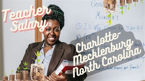Average Charlotte-Mcklenburg Salaries: A Deep Dive into Compensation