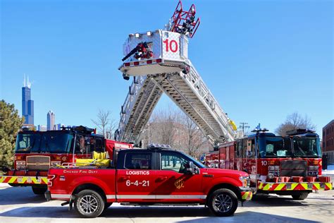 Average Chicago Fire Dept Salary: A Deep Dive