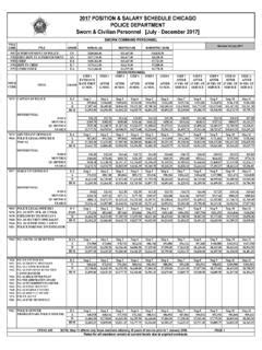 Average Chicago P.D. Salary