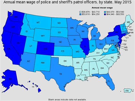 Average Chicago Police Officer Salary