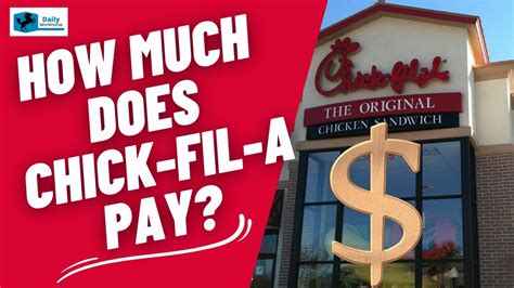 Average Chick-fil-A Operator Salary