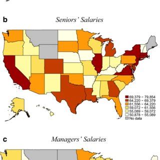 Average CIA Auditor Salary