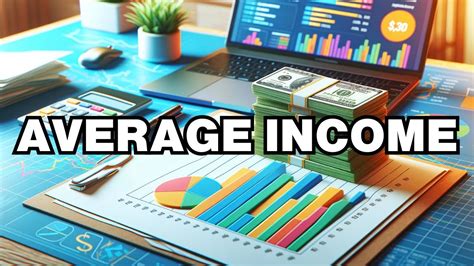 Average Civil Beat Reporter Salary