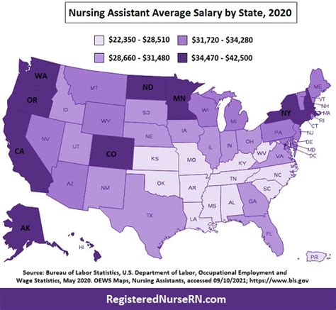 Average CNA Salary in Michigan: A Deep Dive