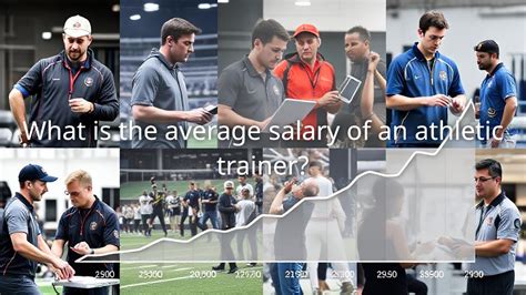 Average College Athletic Trainer Salary: A Deep Dive