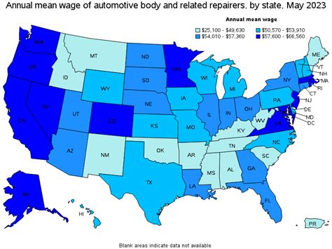 Average Collision Repair Technician Salary