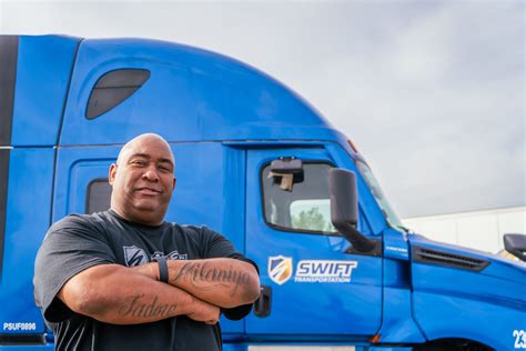 Average Concrete Truck Driver Salary: A Deep Dive