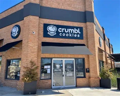 Average Crumbl Franchise Owner 'Salary': A Deep Dive into Profitability