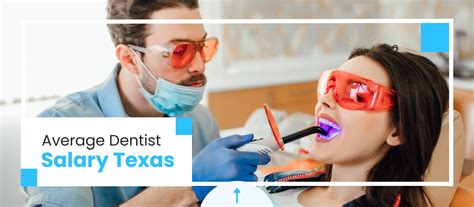 Average Dentist Salary in Texas