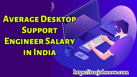 Average Desktop Support Technician Salary: A Deep Dive