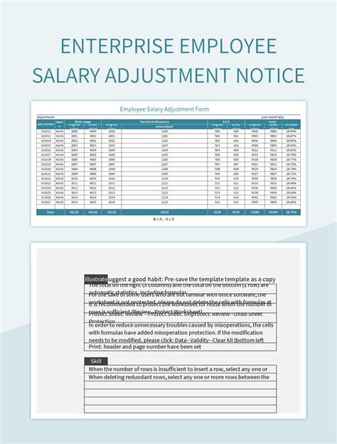 Average Enterprise Employee Salary: A Deep Dive