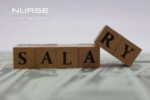 Average ER NP Salary