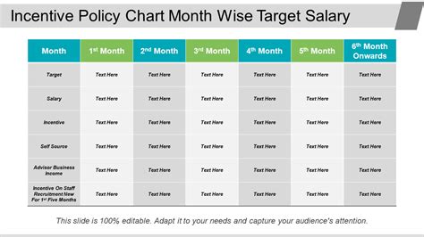 Average Executive Team Leader at Target Salary