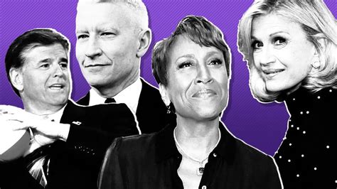 Average Financial News Anchor Salary