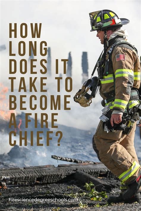 Average Fire Captain Salary