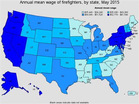 Average Firefighter Salary in Texas