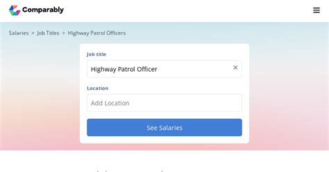 Average Florida Highway Patrol Salary