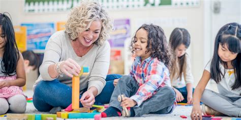 Average Florida Teachers Salary: A Deep Dive