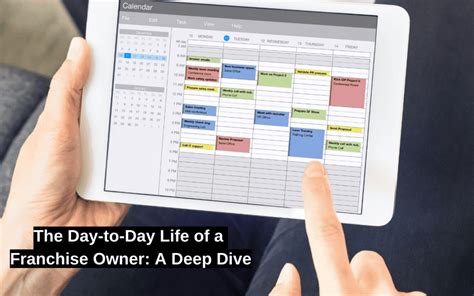 Average Franchise Owner Salary: A Deep Dive