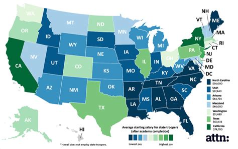 Average Georgia State Trooper Salary